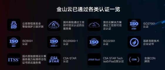 金山云經過安永審計 同時獲SOC1和SOC2鑒證報告