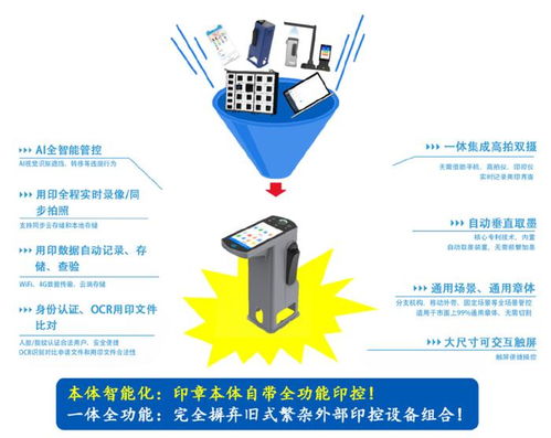 中交三航局 四川商投等又一批國企單位采購云璽量子新一代ai智能印章