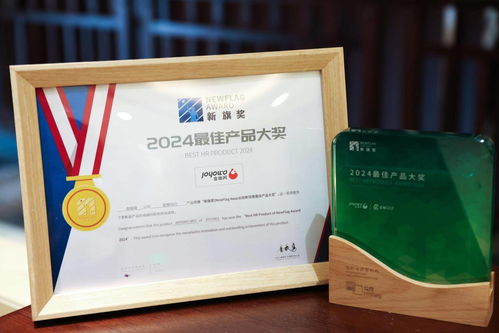 提升出海企業經營管理效率,金柚geo榮獲hrflag 2024新旗獎 最佳產品獎