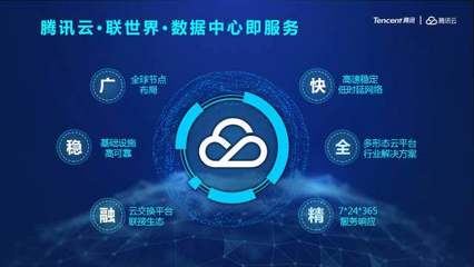 解密騰訊云計算進化背后的那些事!