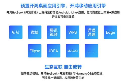 全新開源鴻蒙電腦開鴻bot系列即將上市 搭載的kaihongos桌面版四大體驗引期待