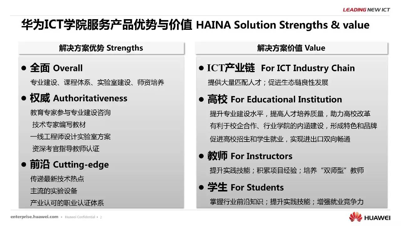 華為打破校企鴻溝,播種ICT行業未來