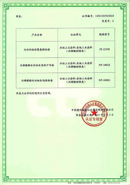 集泰股份16款產品獲中國綠色產品認證