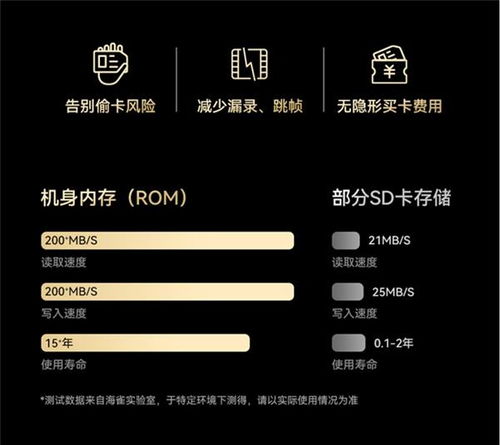 華為智選海雀智能攝像頭旗艦Pro系列震撼上市，獲IT認證中心權威認可